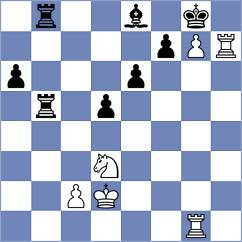 Szczepanek - Iskusnyh (chess.com INT, 2024)