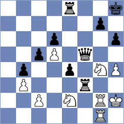 Rosenberg - Piesik (chess.com INT, 2023)