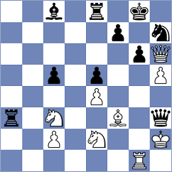 Mendez Machado - Erzhanov (chess.com INT, 2025)