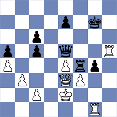Kostic - Shapiro (chess.com INT, 2024)