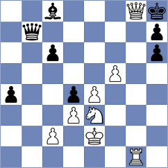 Harsh - Zong (chess.com INT, 2025)