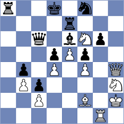 Friedrich - Desancic (Switzerland, 2005)