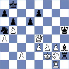 Shtompel - Torres Dominguez (chess.com INT, 2023)