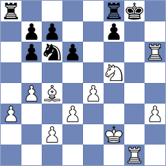 Schoenfelder - Rauk (Solingen, 2005)