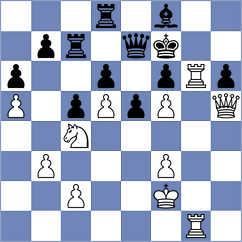 Rapport - Esipenko (Rostov-on-Don RUS, 2025)