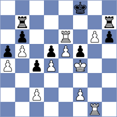 Guerra Mendez - Jegorovas (chess.com INT, 2023)