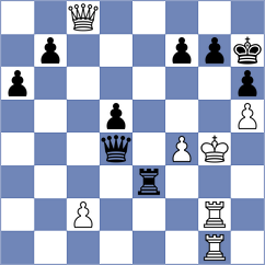 Gelman - Kozlov (chess.com INT, 2025)