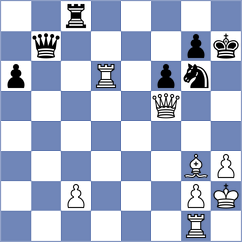 Quispe Arteaga - Herman (chess.com INT, 2024)