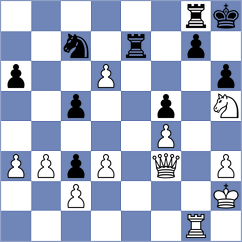 Skaric - Cieslak (chess.com INT, 2025)