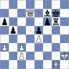 Aradhya - Dobrowolski (Chess.com INT, 2021)