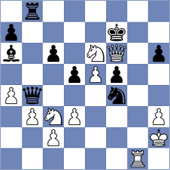 Rakotomaharo - Iniyan (chess.com INT, 2024)