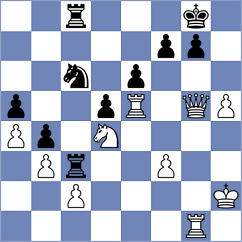 Oro - Santos Ruiz (chess.com INT, 2025)