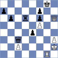 Derraugh - Novikova (chess.com INT, 2024)