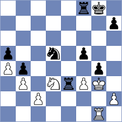 Wilk - Timerkhanov (chess.com INT, 2024)