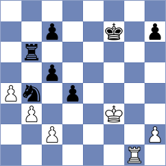 Deng - Le Tuan Minh (chess.com INT, 2024)