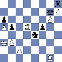 Kazmin - Rohwer (chess.com INT, 2024)