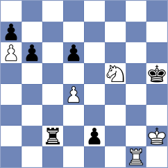 Pantazi - Sofronie (Chess.com INT, 2020)