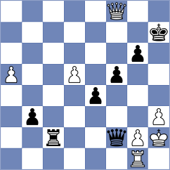 Goryachkina - Sanhueza (chess.com INT, 2025)