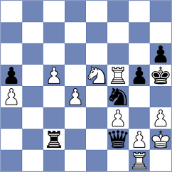 Kriti - Bolat (chess.com INT, 2024)