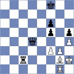 Hughes - Islam (chess.com INT, 2024)