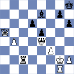 Kirillov - Balla (chess.com INT, 2024)