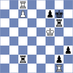 Sai - Zampronha (chess.com INT, 2023)