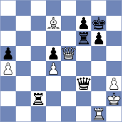 Koc - Harshavardhan (Chess.com INT, 2021)