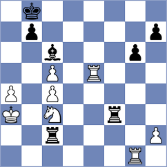 Iunusov - Issabayev (chess.com INT, 2023)