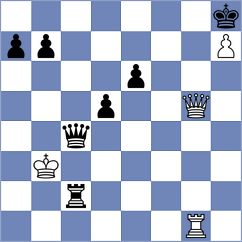 Martinez Hernandez - Kaluszynski (Wroclaw POL, 2024)