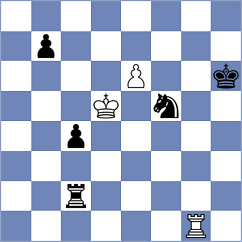 Ilkhomi - Ljukin (chess.com INT, 2023)