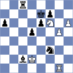 Dumanuly - Kozak (chess.com INT, 2025)