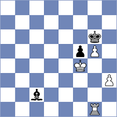 Zakirova - Novikova (Chess.com INT, 2021)