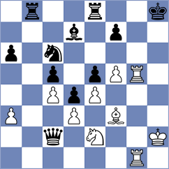 Dixit - Babiy (chess.com INT, 2024)