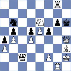 Popov - Malamud (chess.com INT, 2025)