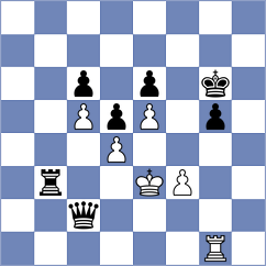 Gutkin - Abdurakhmonov (chess.com INT, 2025)