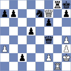 Burmakin - Jaskolka (chess.com INT, 2025)