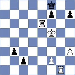 Torabi - Ghorbani (Chess.com INT, 2021)