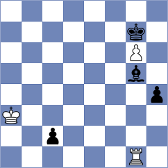 Lund - Hoi (Amager, 1999)