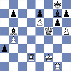 Kett - Kulpruethanon (Chess.com INT, 2020)