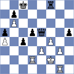 Md - Aradhya (chess.com INT, 2024)