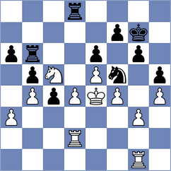 Landie - Fischer (France, 2002)