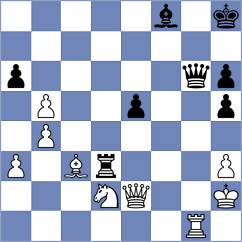 Keymer - Drygalov (chess.com INT, 2023)
