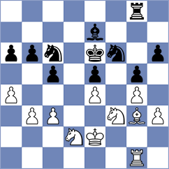 Trosic - Dragasevic (Tivat, 1995)