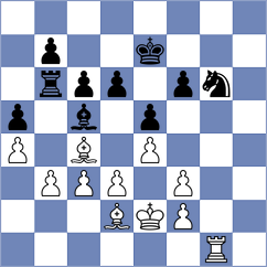 Chen - Huh (chess.com INT, 2025)