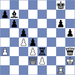 Kovalevsky - Iskusnyh (chess.com INT, 2025)