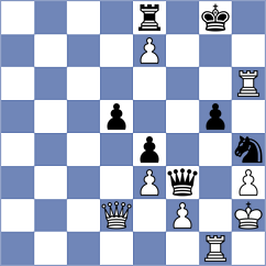 Marjanovic - Schut (chess.com INT, 2022)