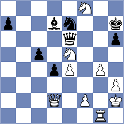 Preobrazhenskaya - Logvinov (chess.com INT, 2025)