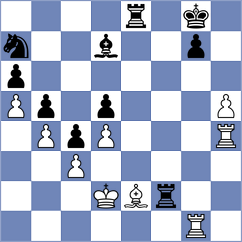 Salas Arros - Shubin (chess.com INT, 2022)