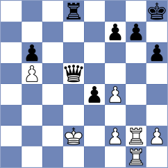 Devagharan - Castellanos Villela (chess.com INT, 2024)