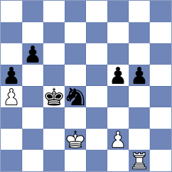 Al-Zaabi - Pyrih (chess.com INT, 2024)